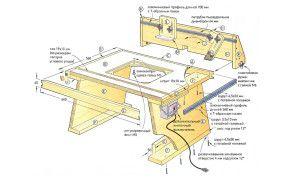 Схема стола для циркулярной пилы