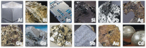 Основные виды чистых металлов