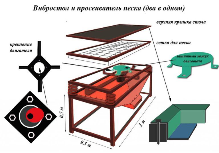 Виброплита своими руками чертежи