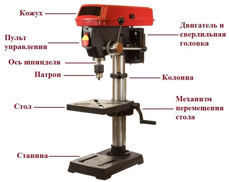 Координатный стол для сверлильного станка своими руками чертежи